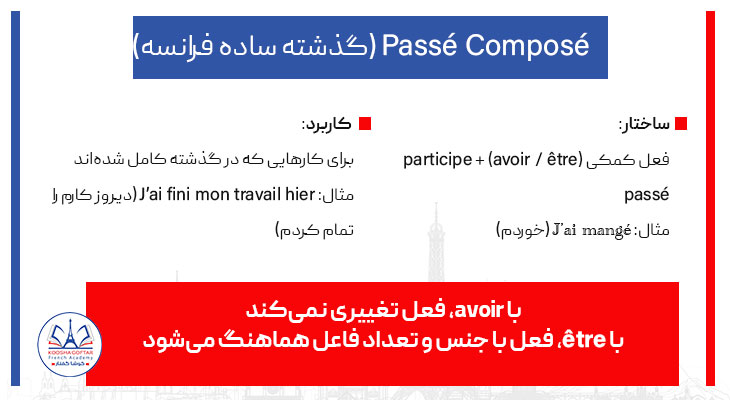 زمان گذشته ساده