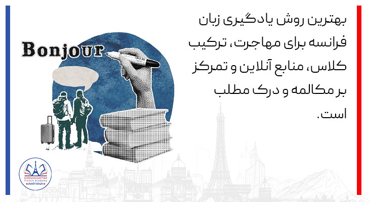 یادگیری زبان فرانسه برای اهداف مهاجرتی